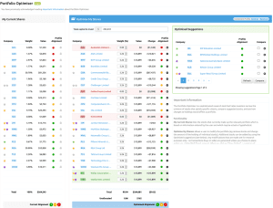 Portfolio Optimiser